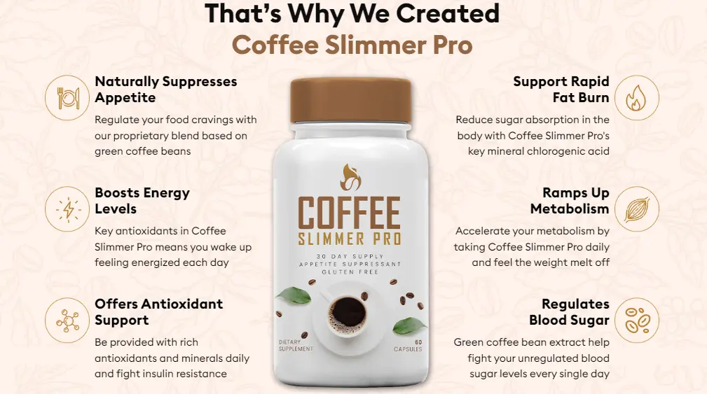 That’s Why We Created Coffee Slimmer Pro